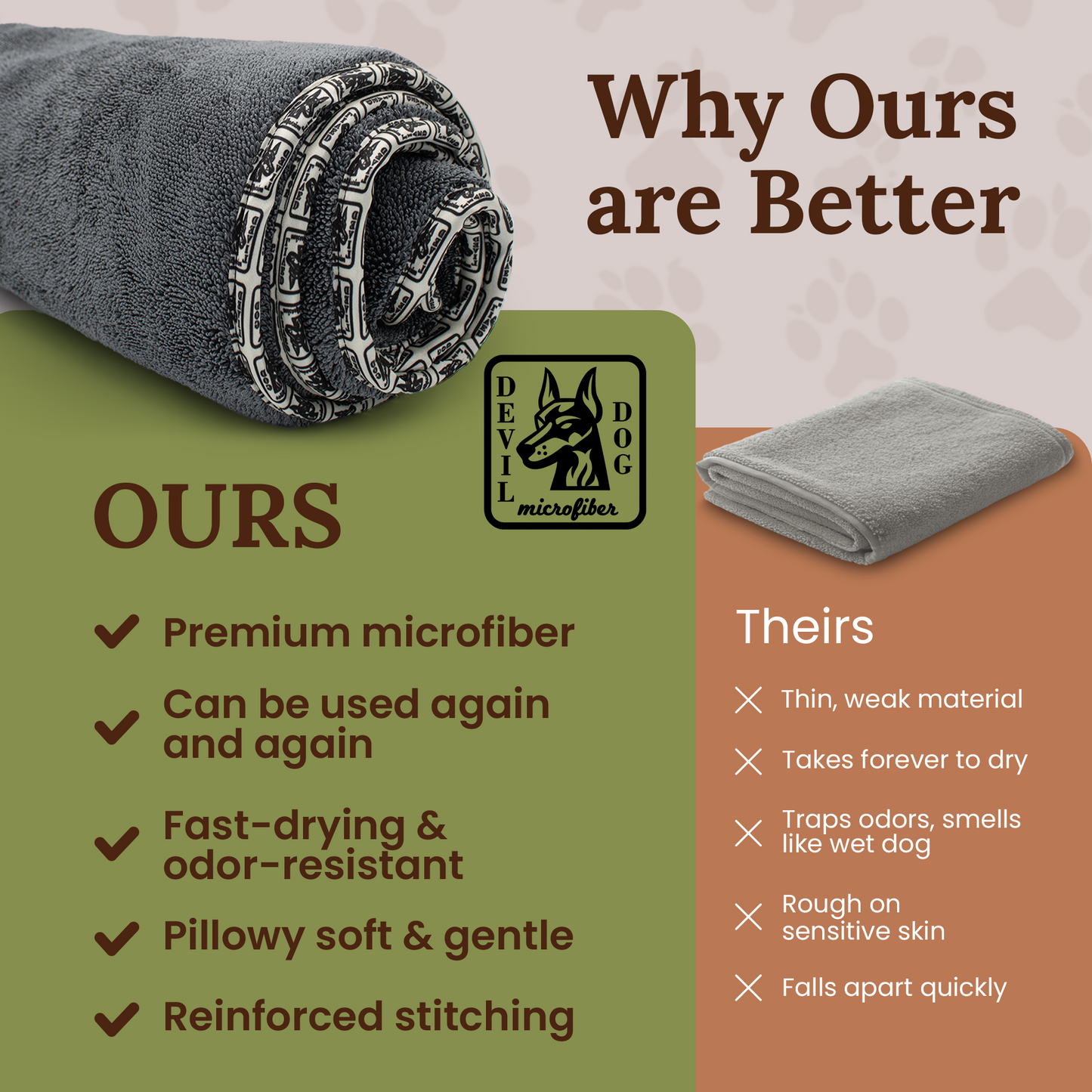 Devil Dog Premium Dog Drying Towel | 1200 GSM Microfiber | 16" × 24" Gray